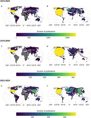 Closing the eye-tracking gap in reading research